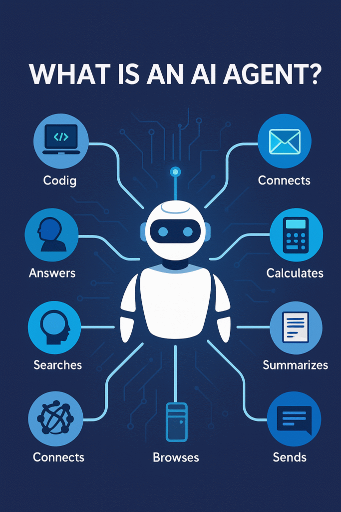 ai agent